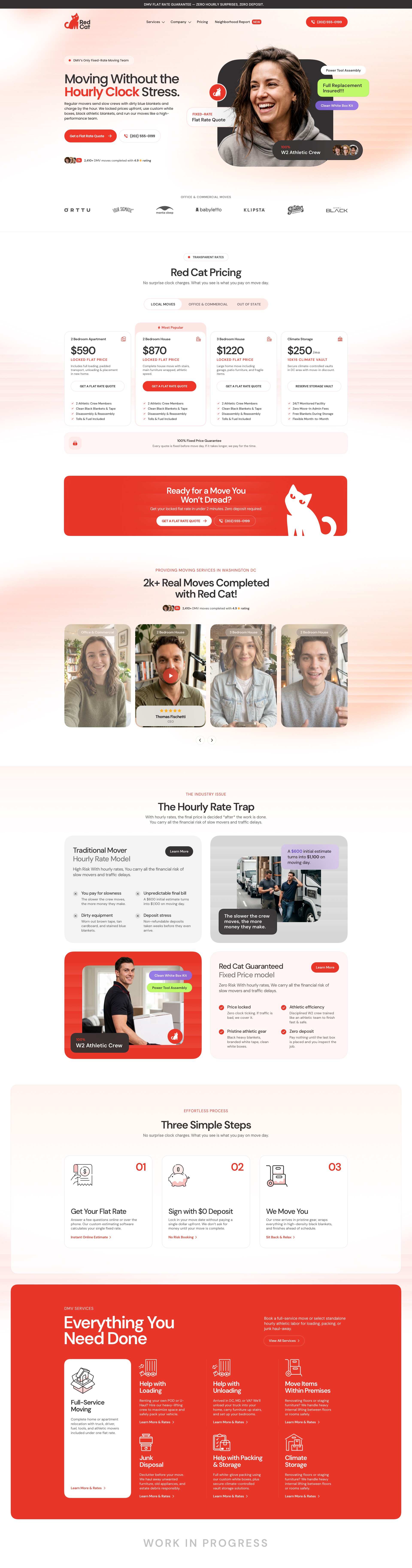 Portfolio project